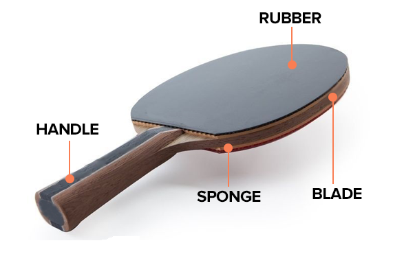 Table tennis paddle rating