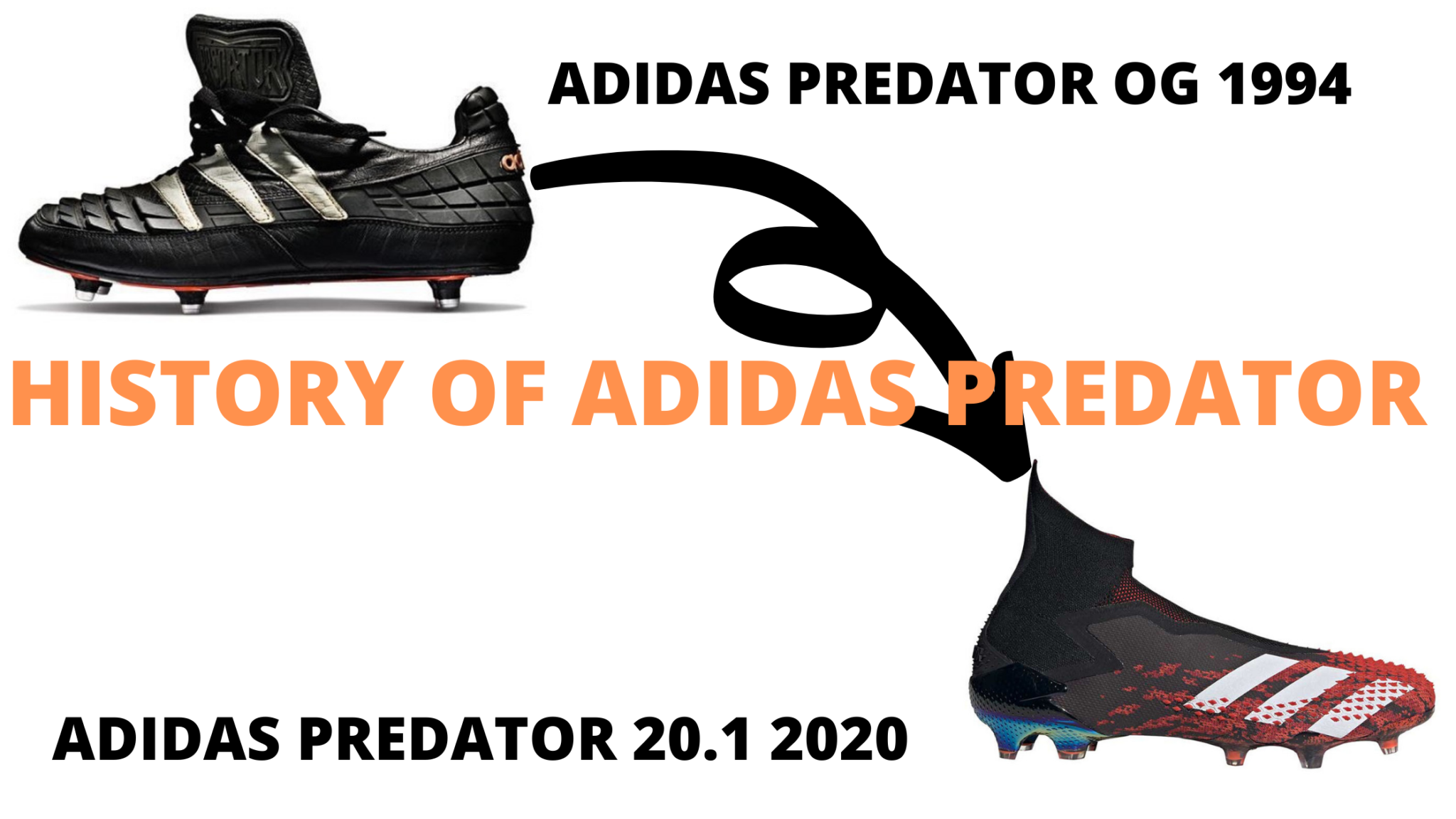 History of the adidas predator